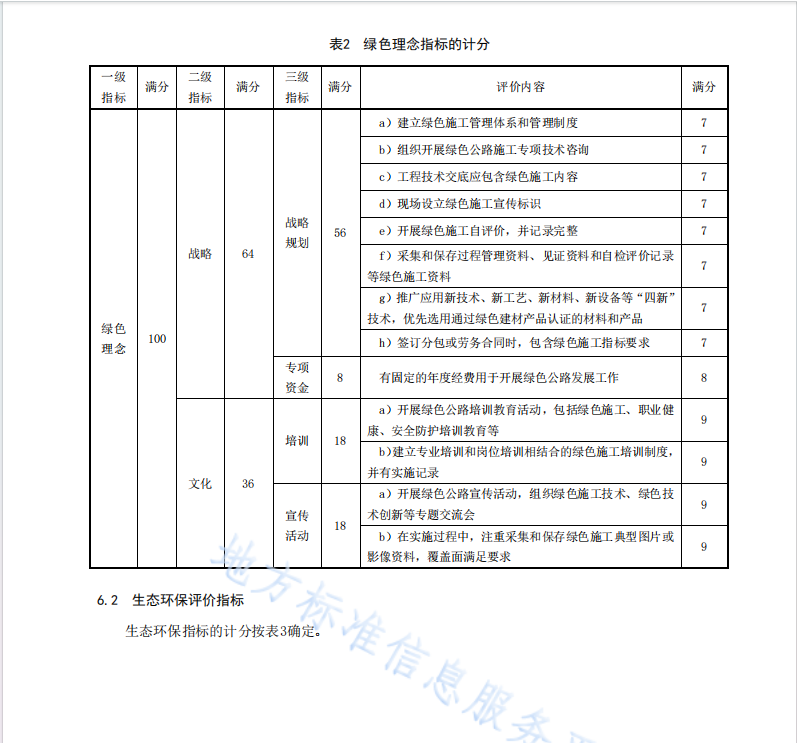 DB45T 2769-2023 綠色公路評價規(guī)程 第2部分：綠色施工