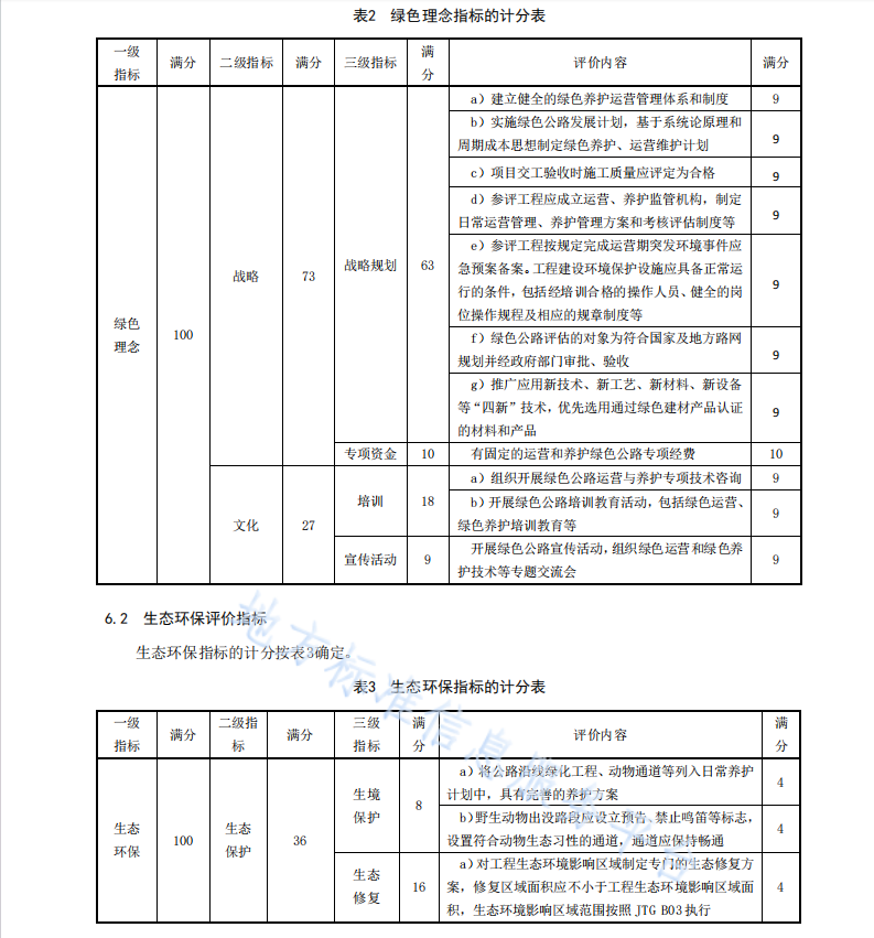 DB45T 2770-2023 绿色公路评价规程 第3部分：运营和养护