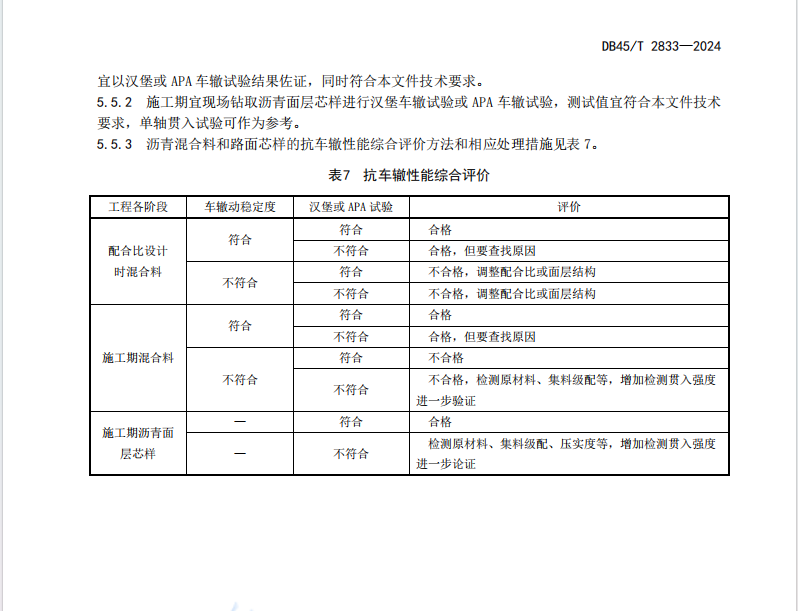 DB45T 2833-2024 高速公路沥青路面抗车辙性能评价技术规程