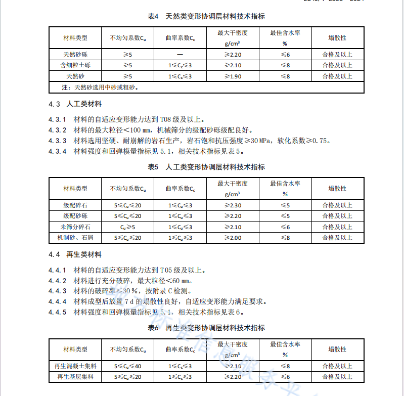 DB45T 2856—2024 路基路面变形协调层技术规程