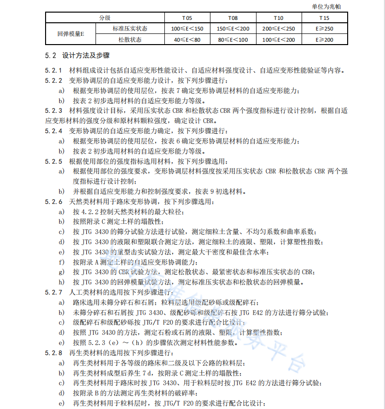 DB45T 2856—2024 路基路面变形协调层技术规程