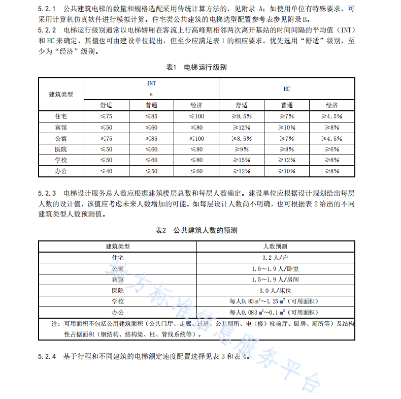 DB45T 2872—2024 公共建筑电梯性能和选型配置要求