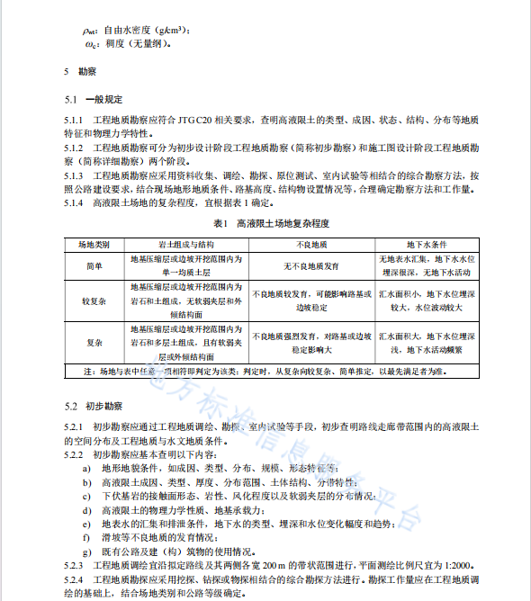 DB46 T 636-2024 公路高液限土路基設(shè)計與施工技術(shù)規(guī)范