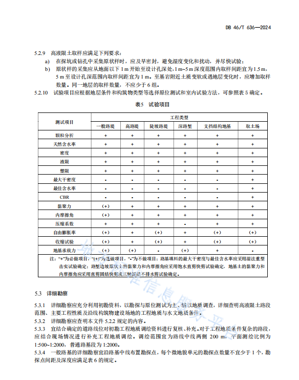 DB46 T 636-2024 公路高液限土路基設(shè)計與施工技術(shù)規(guī)范