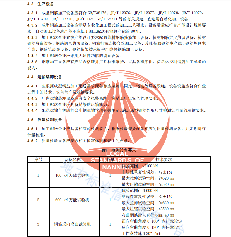 DB4501T 0019—2023 成型鋼筋加工配送管理規(guī)程