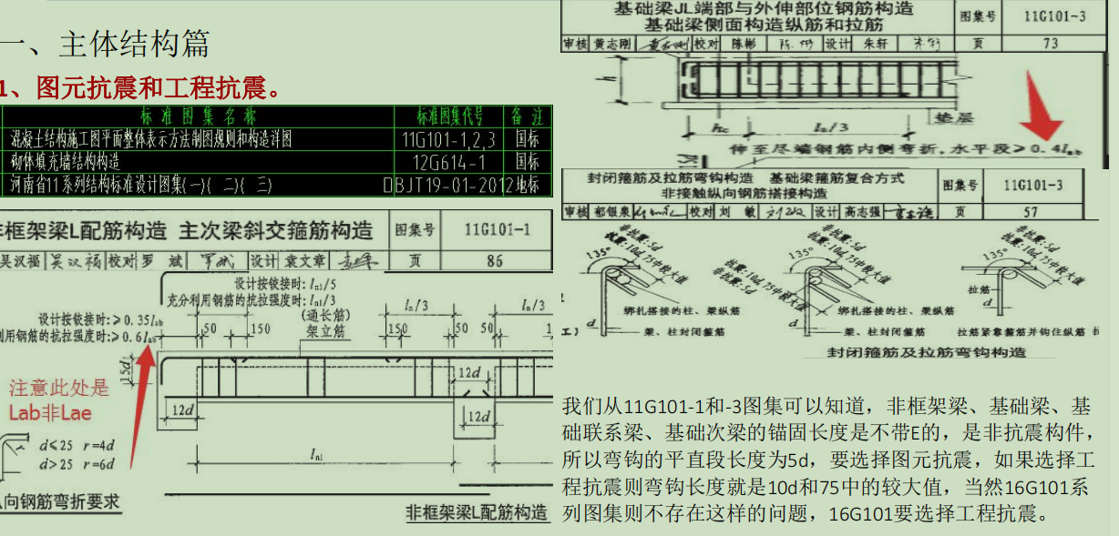 鋼筋計算設(shè)置避坑寶典