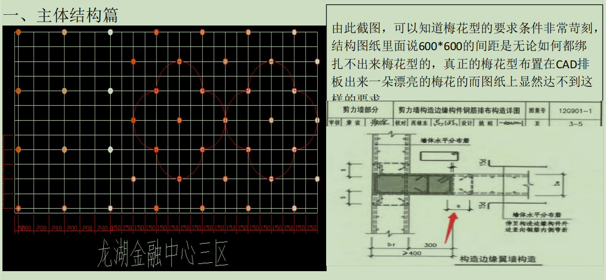 鋼筋計算設(shè)置避坑寶典