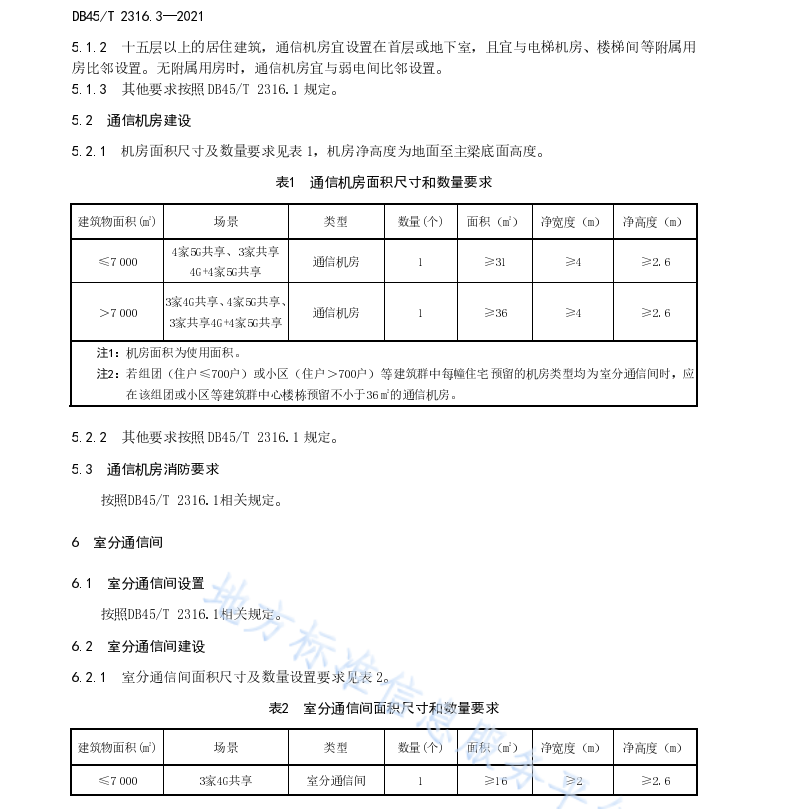 DB45 T 2316.3-2021 建筑物通信基礎(chǔ)設(shè)施建設(shè)規(guī)范 第3部分：居住建筑