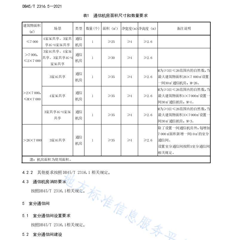 DB45 T 2316.5-2021 建筑物通信基础设施建设规范 第5部分：地下空间建筑