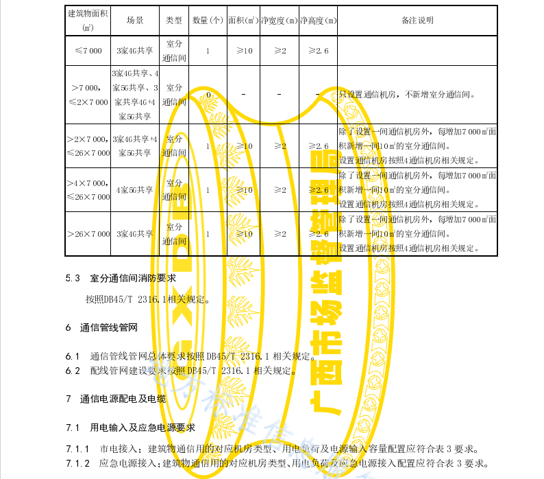 DB45 T 2316.5-2021 建筑物通信基础设施建设规范 第5部分：地下空间建筑