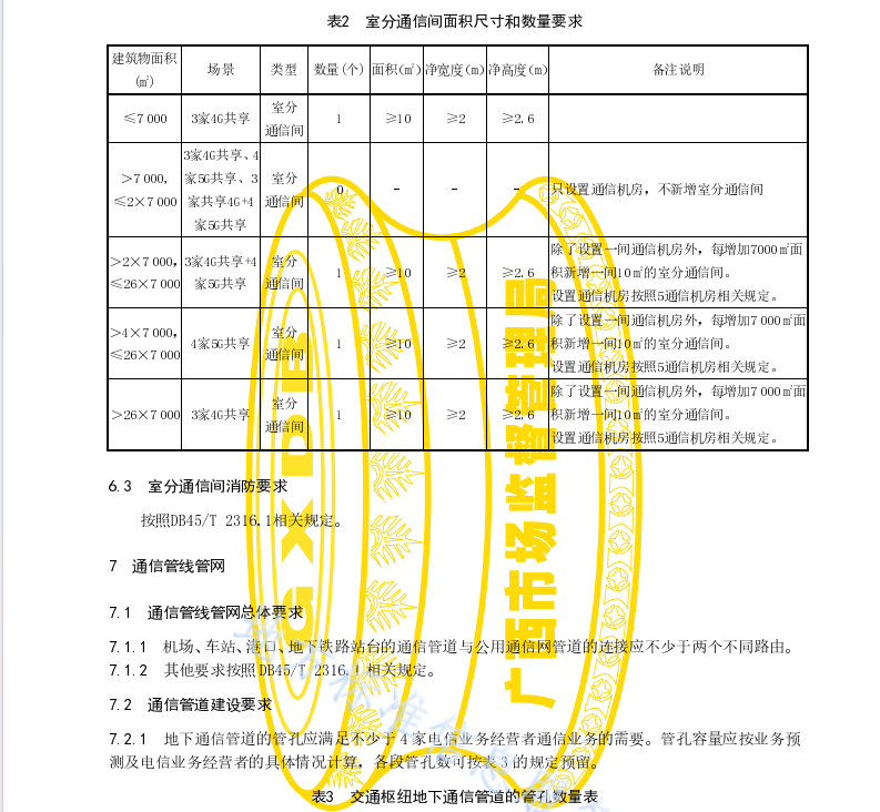 DB45 T 2316.6-2021 建筑物通信基础设施建设规范 第6部分：交通枢纽建筑