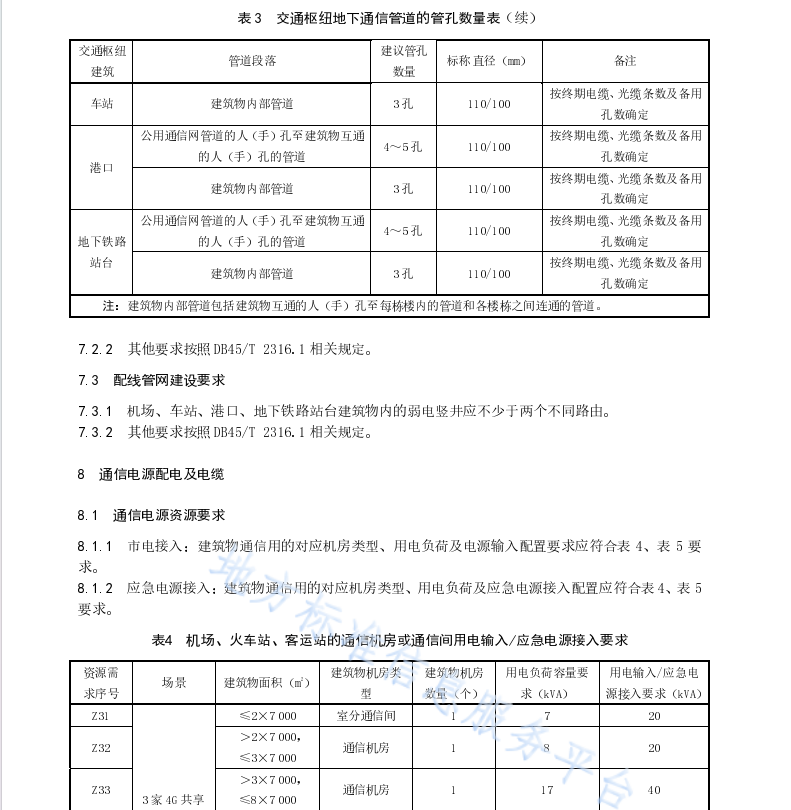 DB45 T 2316.6-2021 建筑物通信基础设施建设规范 第6部分：交通枢纽建筑