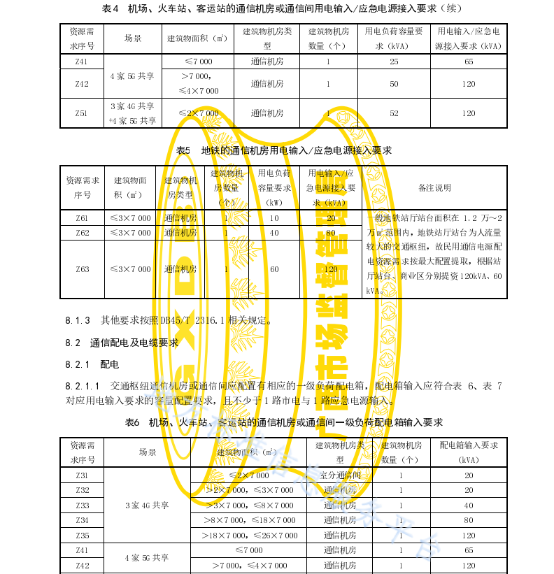 DB45 T 2316.6-2021 建筑物通信基础设施建设规范 第6部分：交通枢纽建筑