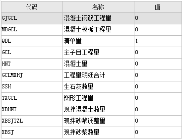 比如模板的，其中有个H,这个表示什么值，比例如何确定