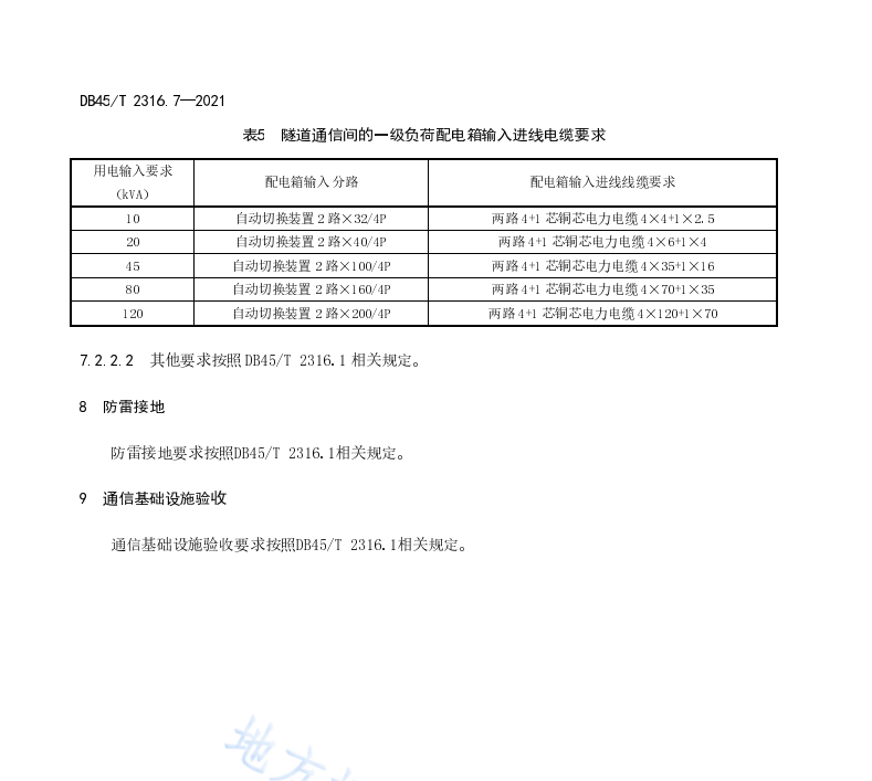 DB45 T 2316.7-2021 建筑物通信基础设施建设规范 第7部分：隧道