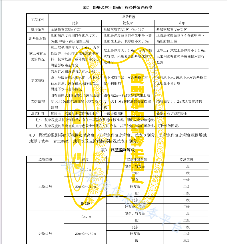 DB45 T 2364-2021 公路路基监测技术规范