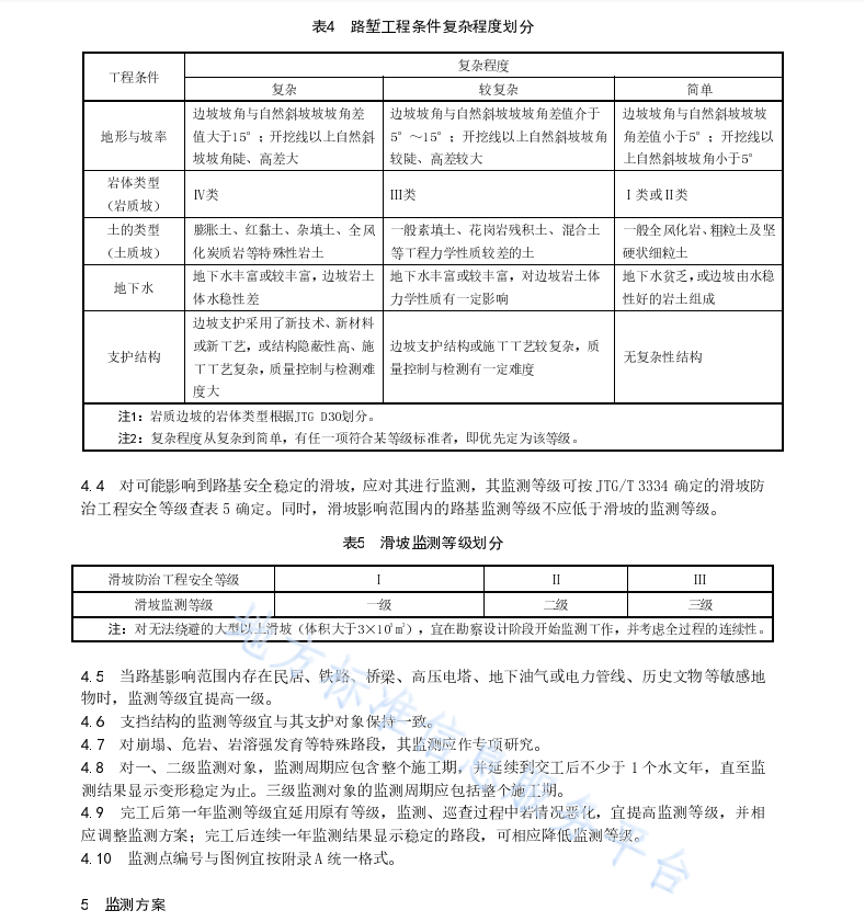 DB45 T 2364-2021 公路路基监测技术规范