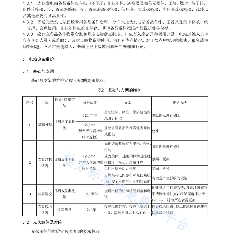 DB45 T 2367-2021 并网光伏发电站运行维护技术规范