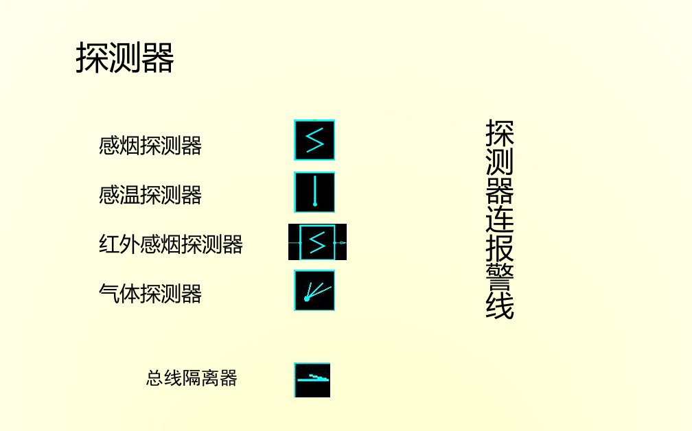 一分钟学会消防电气算量