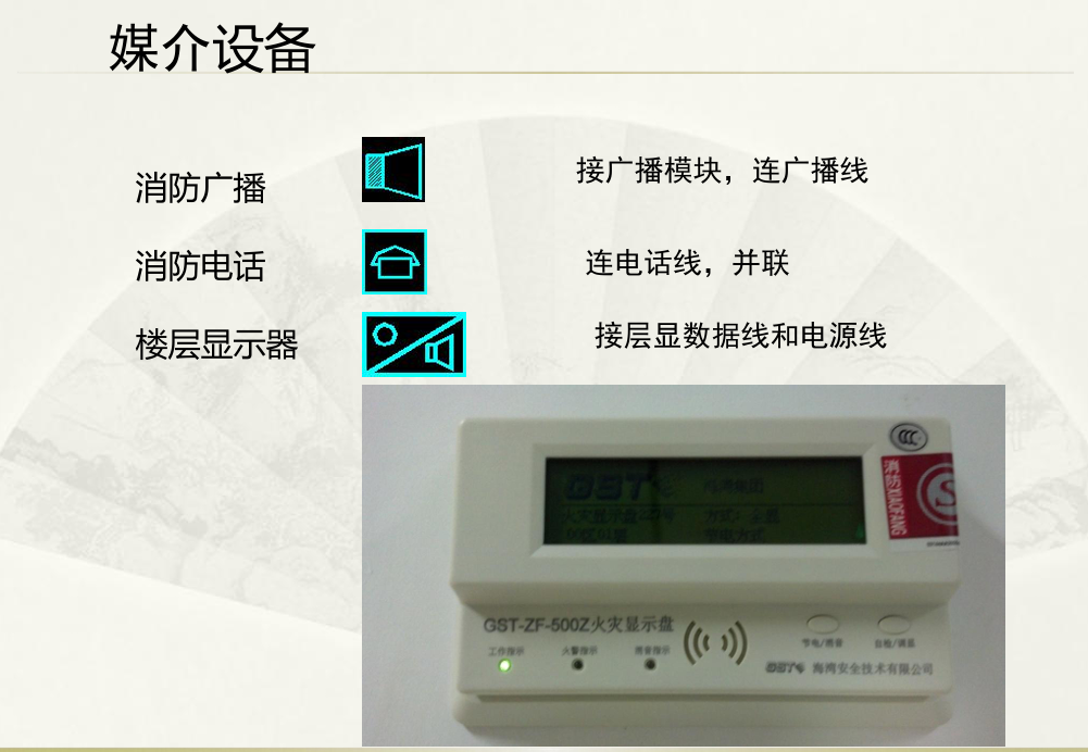 一分钟学会消防电气算量