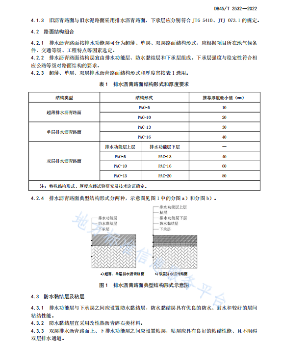 DB45T 2532-2022 排水沥青路面设计与施工技术规范