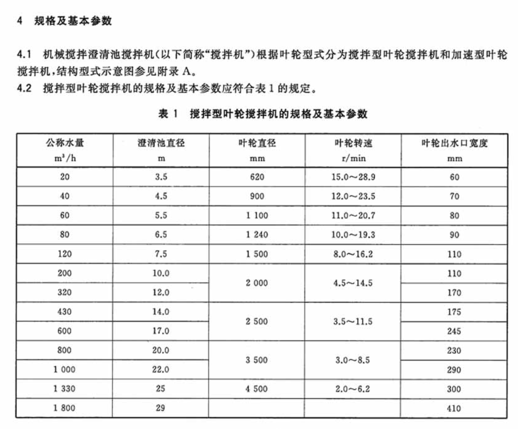 CJT81-2015机械搅拌澄清池搅拌机