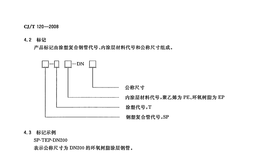 CJT120-2008给水涂塑复合钢管