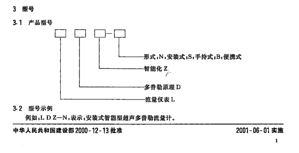 CJT122-2000超声多普勒流量计