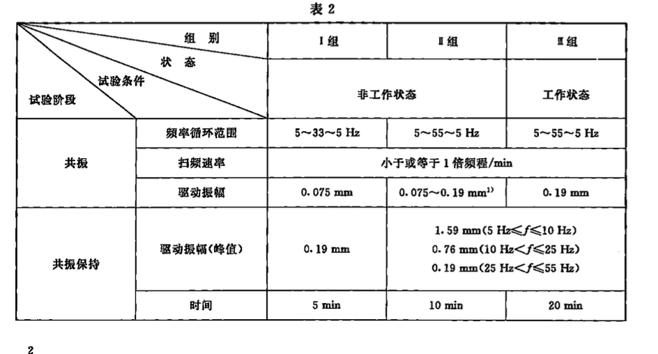 CJT122-2000超声多普勒流量计