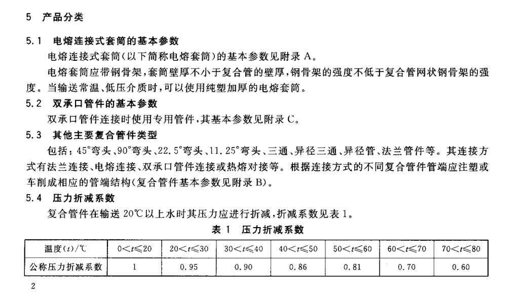 CJT124-2004給水用鋼骨架聚乙烯塑料復(fù)合管件