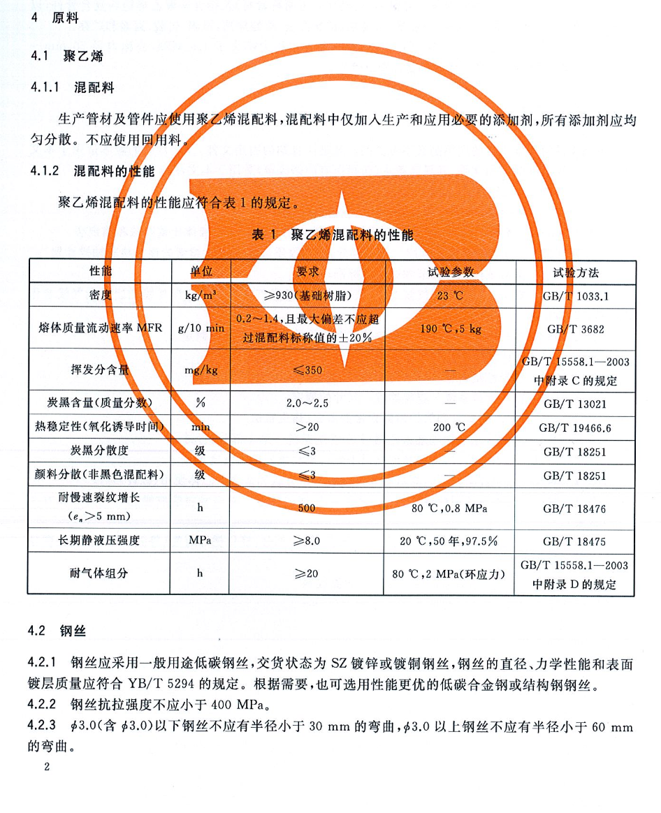 CJT125-2014燃气用钢骨架聚乙烯塑料复合管及管件