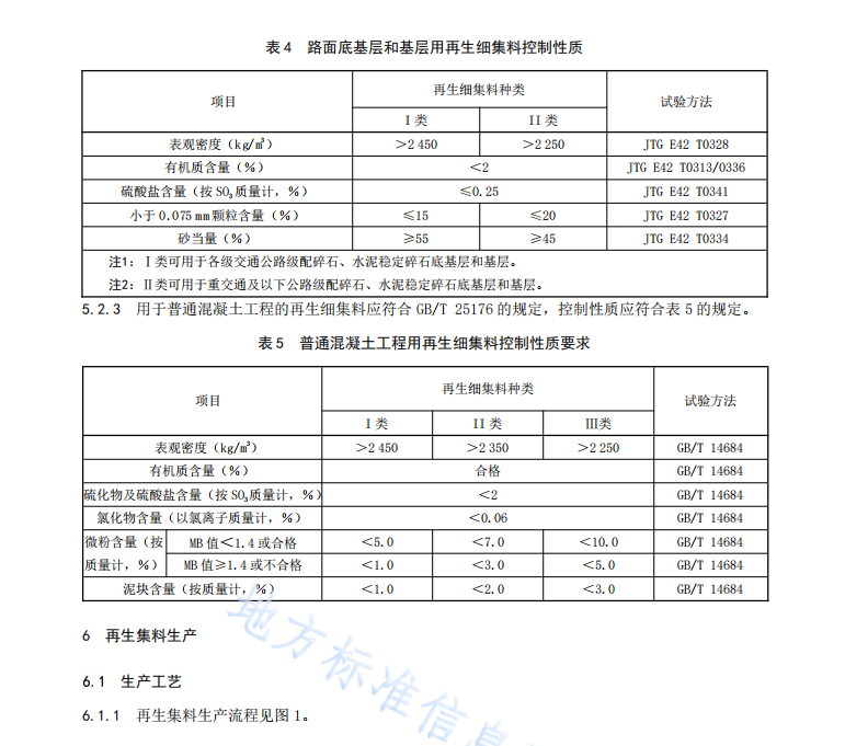 DB45T 2564-2022 路用废旧混凝土再生集料技术规程