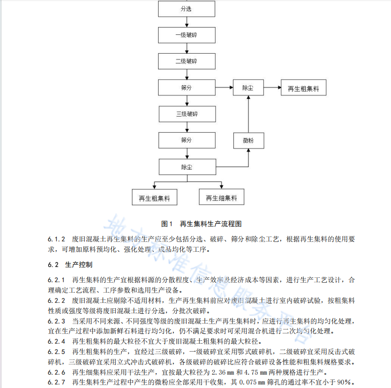 DB45T 2564-2022 路用废旧混凝土再生集料技术规程