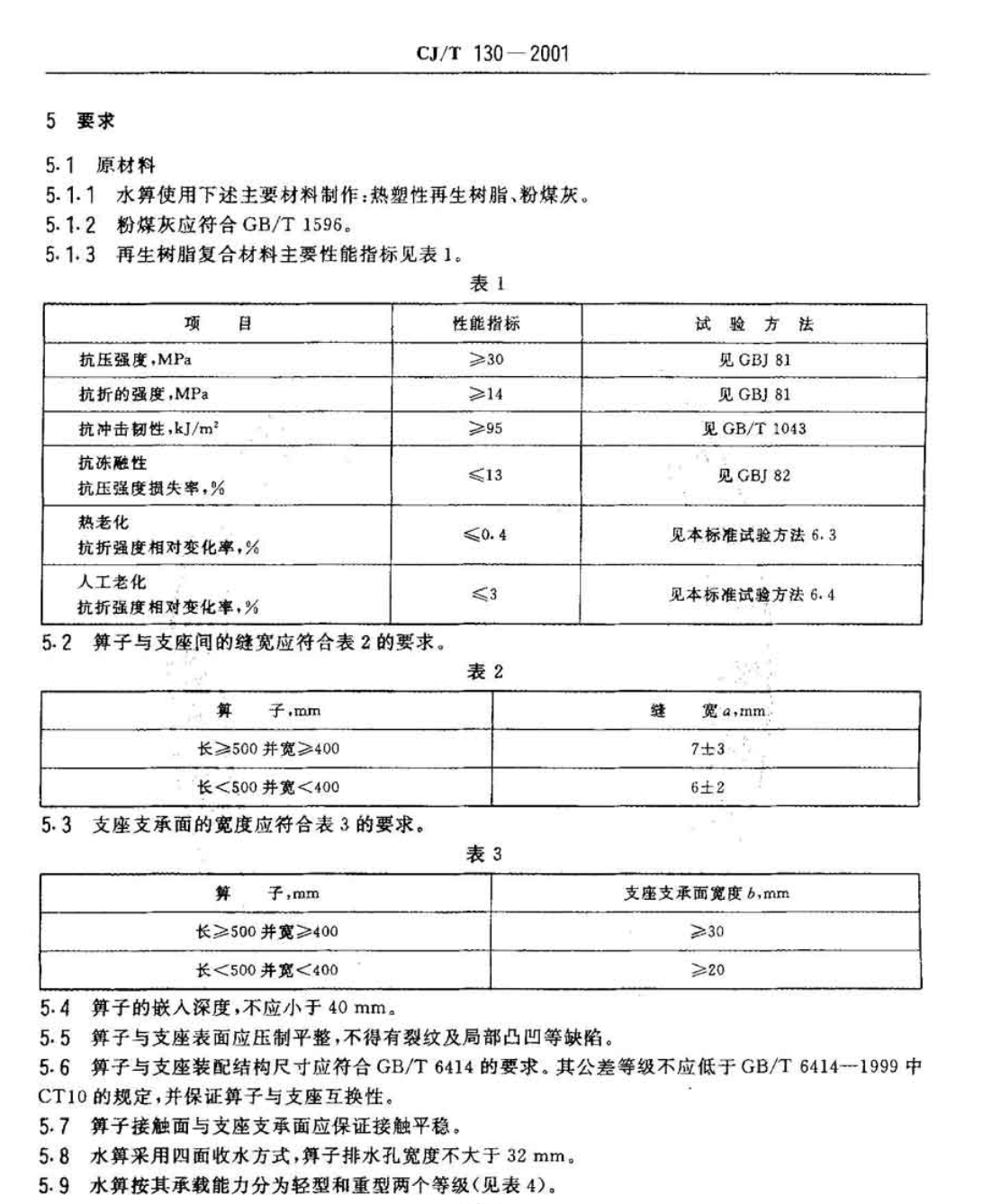 CJT130-2001再生树脂复合材料水箅