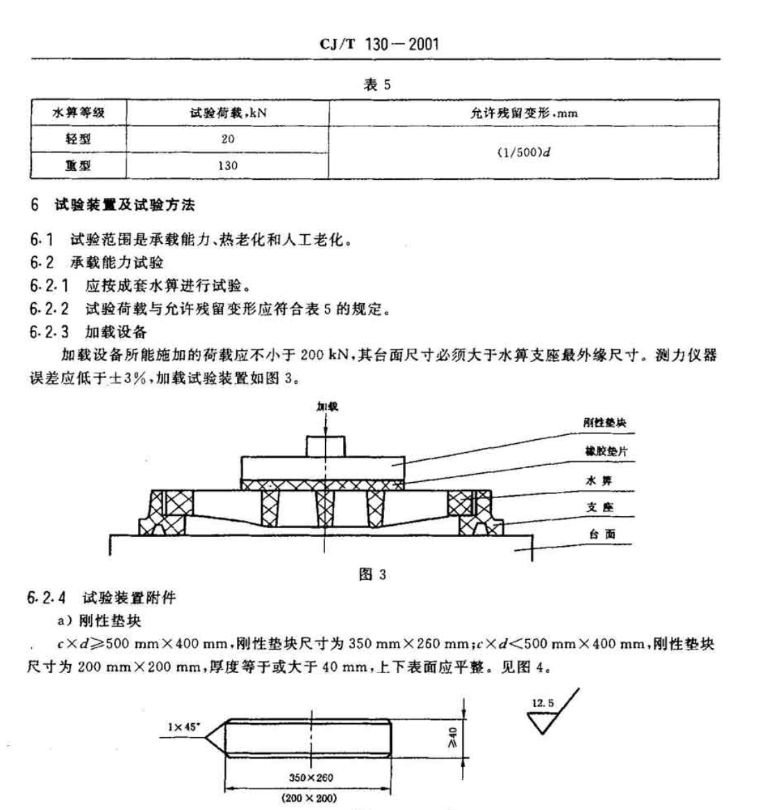 CJT130-2001再生树脂复合材料水箅