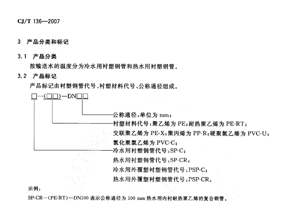 CJT136-2007给水衬塑复合钢管