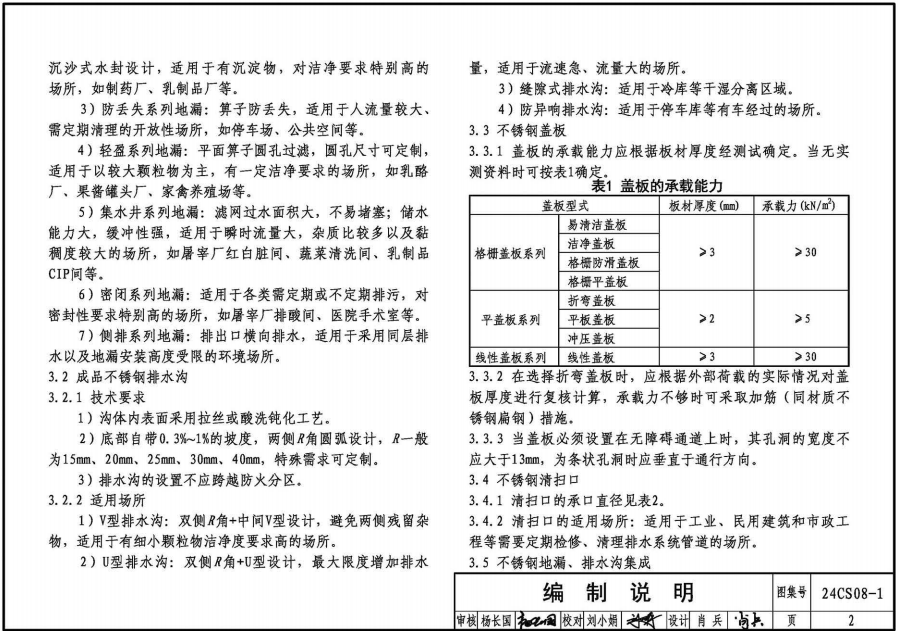 24CS08-1 排水系统附件选用与安装（一）——KY不锈钢地漏、排水沟及盖板系列