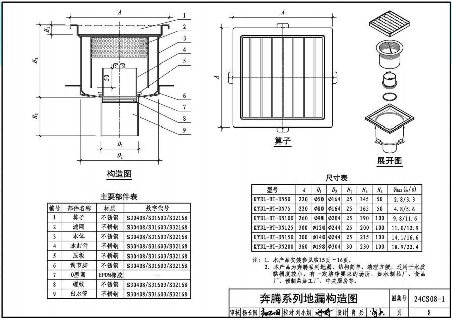 24CS08-1 排水系统附件选用与安装（一）——KY不锈钢地漏、排水沟及盖板系列