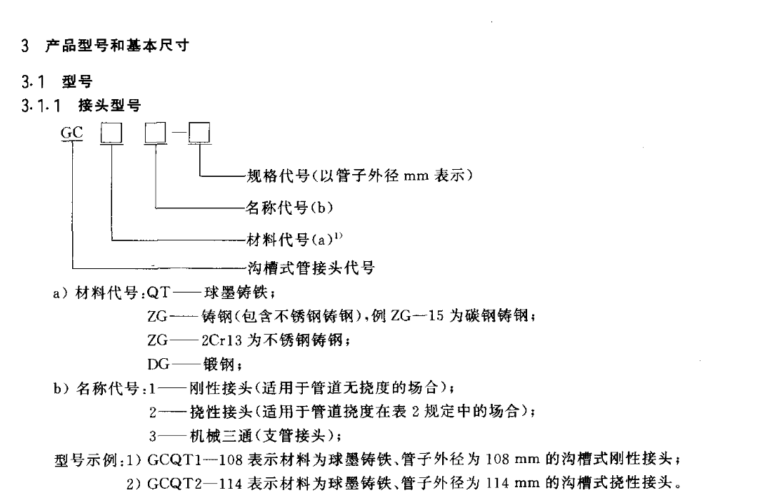 CJT156-2001沟槽式管接头