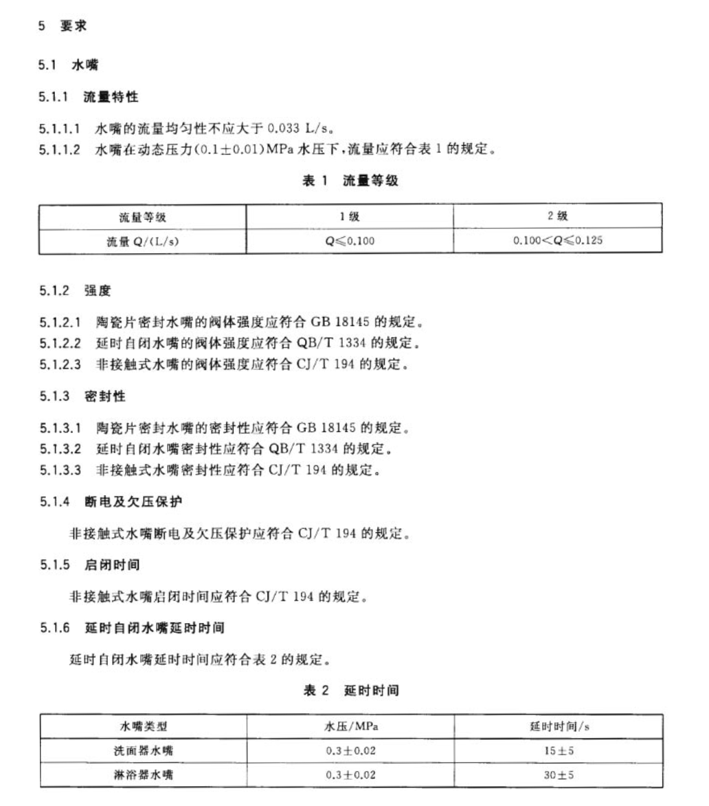 CJT164-2014节水型生活用水器具