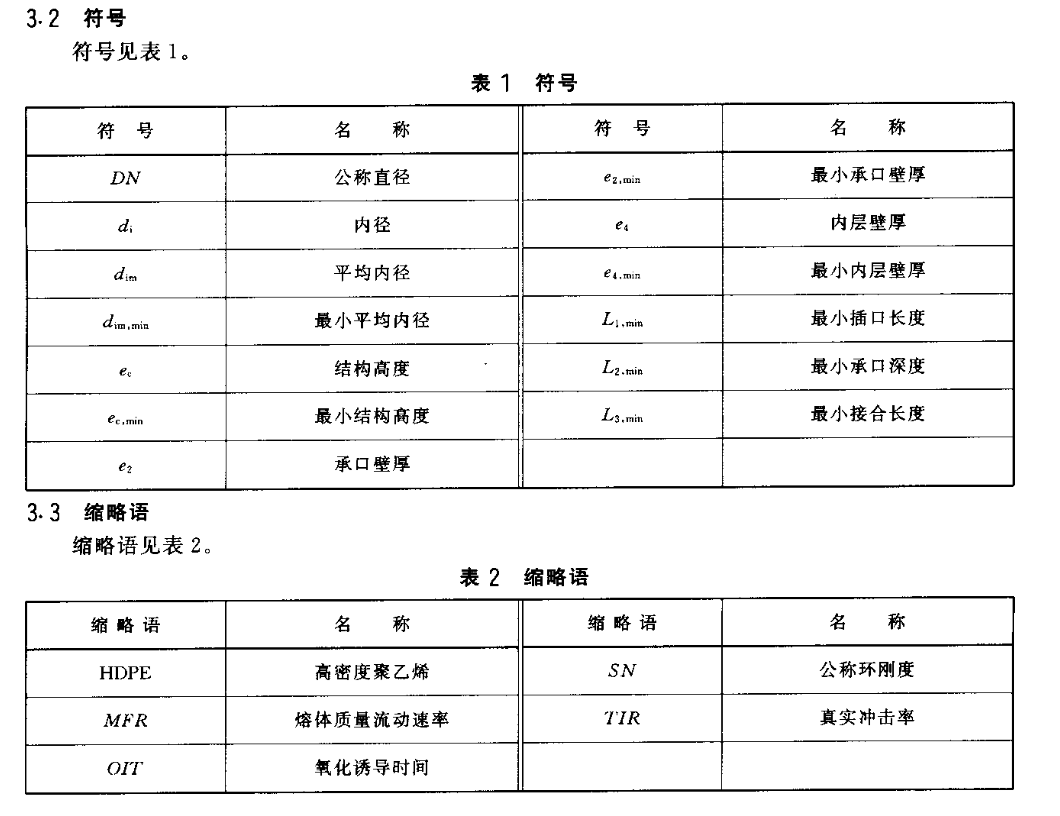 CJT165-2002高密度聚乙烯缠绕结构壁管材