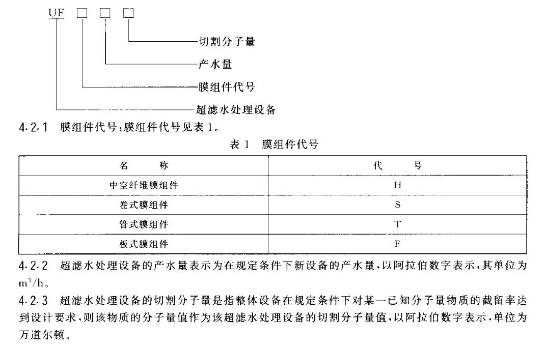 CJT170-2002超滤水处理设备