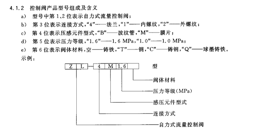 CJT179-2003自力式流量控制閥