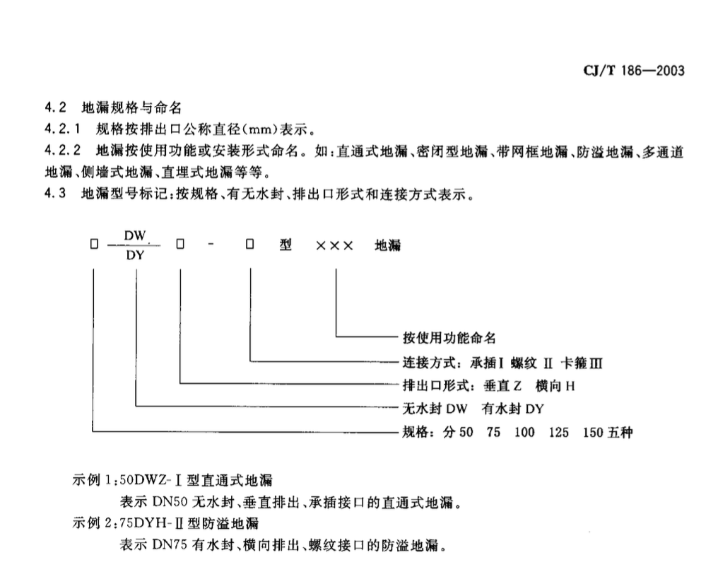 CJT186-2003地漏