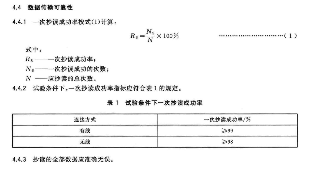 CJT188-2018戶用計(jì)量?jī)x表數(shù)據(jù)傳輸技術(shù)條件