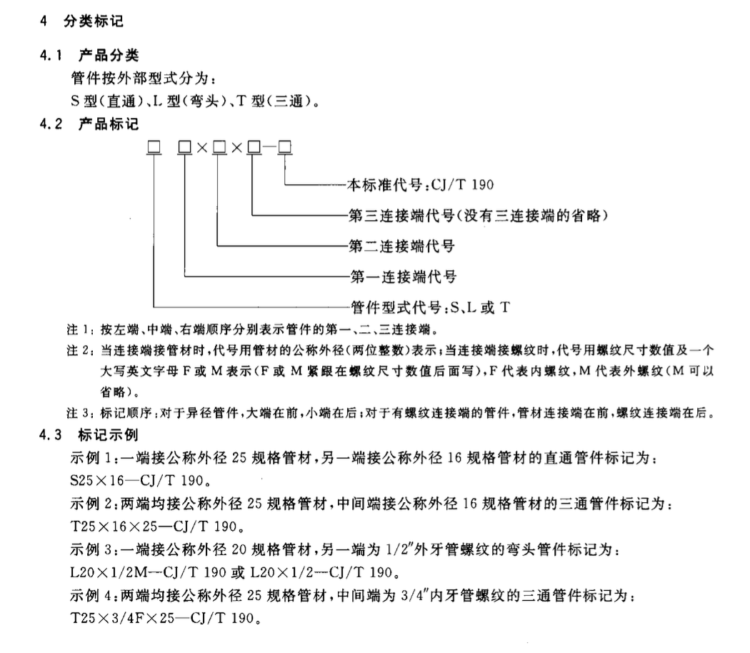 CJT190-2004鋁塑復(fù)合管用卡壓式管件