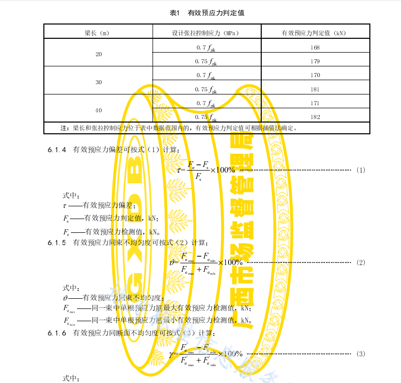 DB45 T 2324-2021 公路橋梁有效預(yù)應(yīng)力檢測(cè)技術(shù)規(guī)程