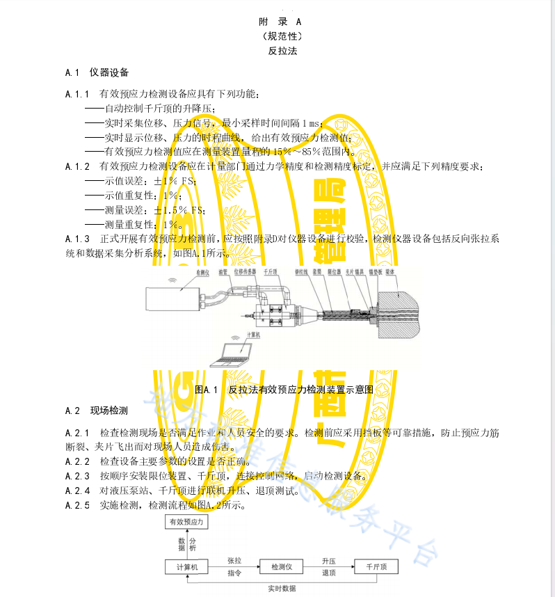 DB45 T 2324-2021 公路橋梁有效預(yù)應(yīng)力檢測(cè)技術(shù)規(guī)程