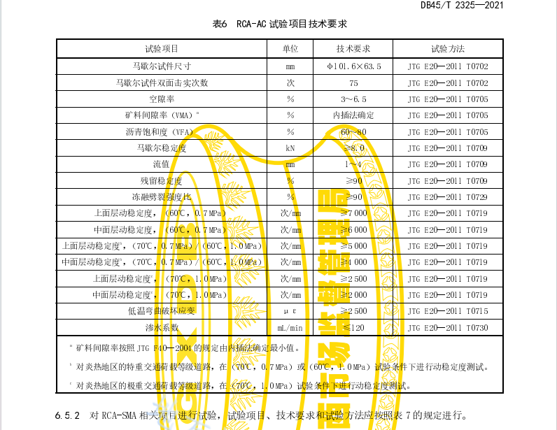 DB45 T 2325-2021 高速公路復(fù)配巖改性瀝青路面施工技術(shù)規(guī)程