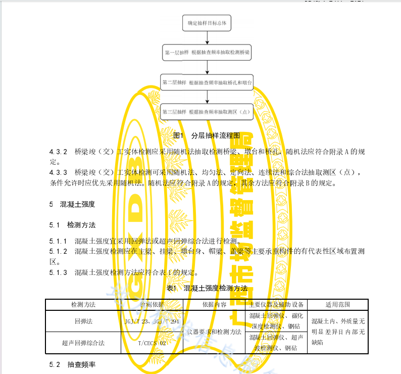 DB45 T 2417-2021 公路混凝土梁橋竣(交)工實(shí)體檢測(cè)技術(shù)規(guī)程